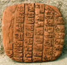 Load image into Gallery viewer, Sumerian Cuneiform tablet Ebla kingdom Royal Palace Sculptural reproduction plaque www.Neo-Mfg.com 4" Museum reproduction